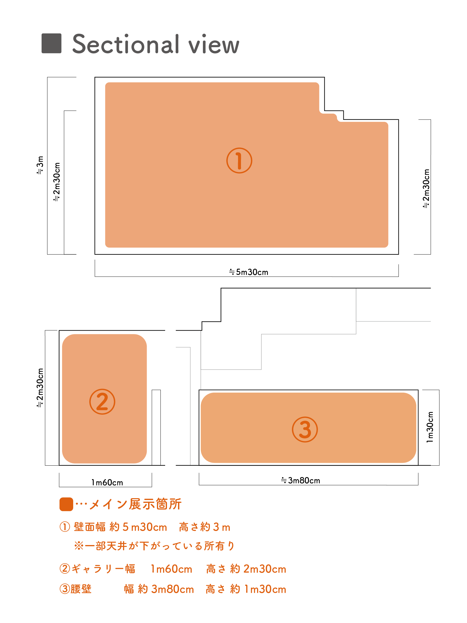 図面2